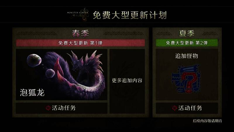 第二次更新相关画面