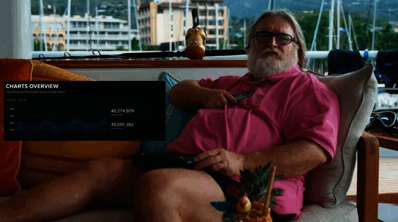 Steam相关展示图片3