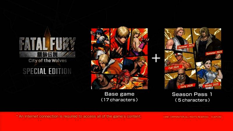 《饿狼传说:群狼之城》相关画面图片