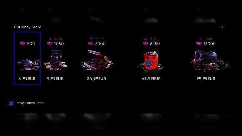 游戏微交易定价详情图