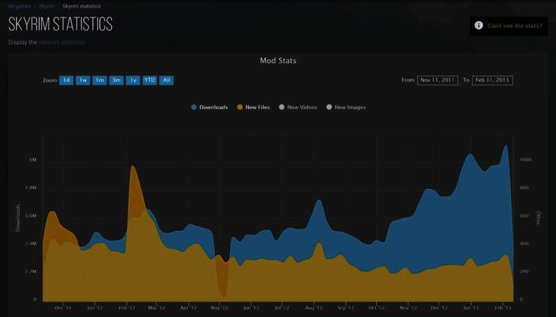 《星空》相关图片3