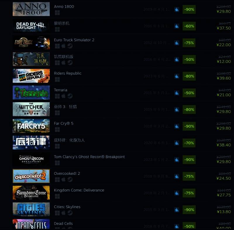 Steam春季特卖游戏展示图14