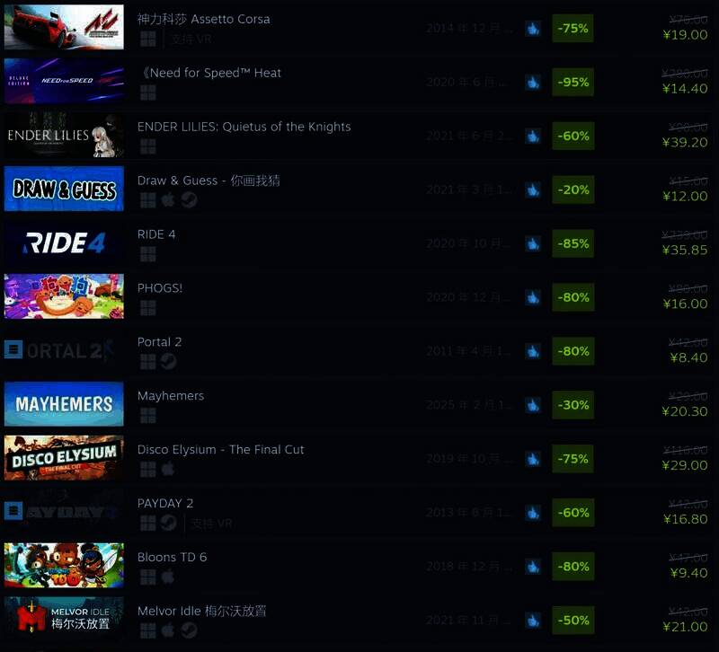 Steam春季特卖游戏展示图18