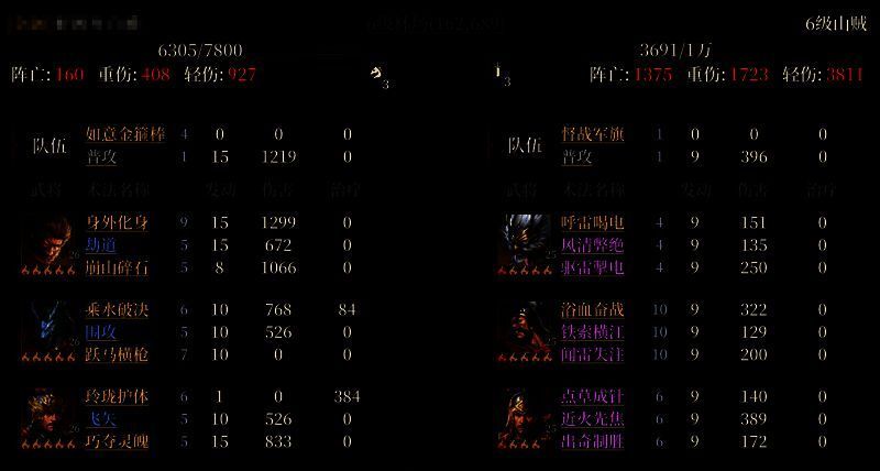 术法选择示意图