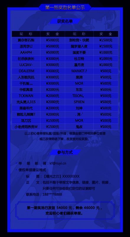 《仙境传说：爱如初见》相关宣传图片3