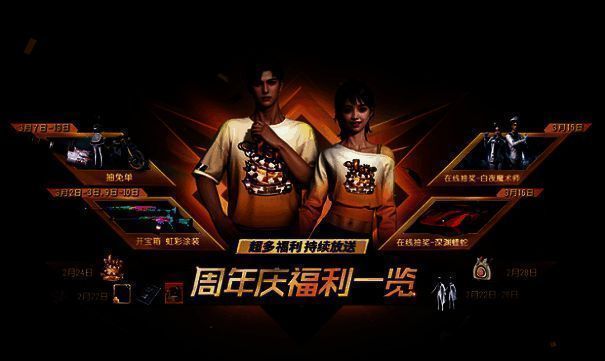 《黎明觉醒：生机》一周年庆典宣传图