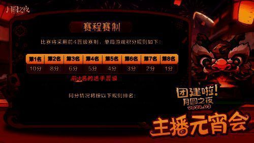 《月圆之夜》主播团建活动赛程宣传图