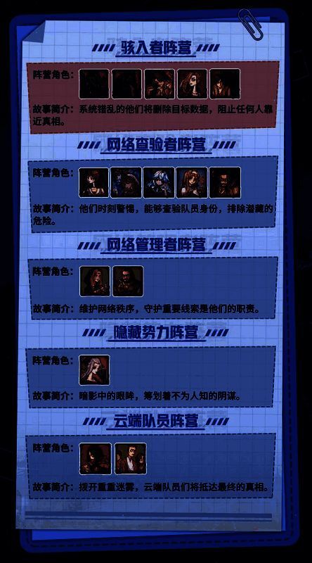 狼人杀与《云端档案市》活动相关图片3