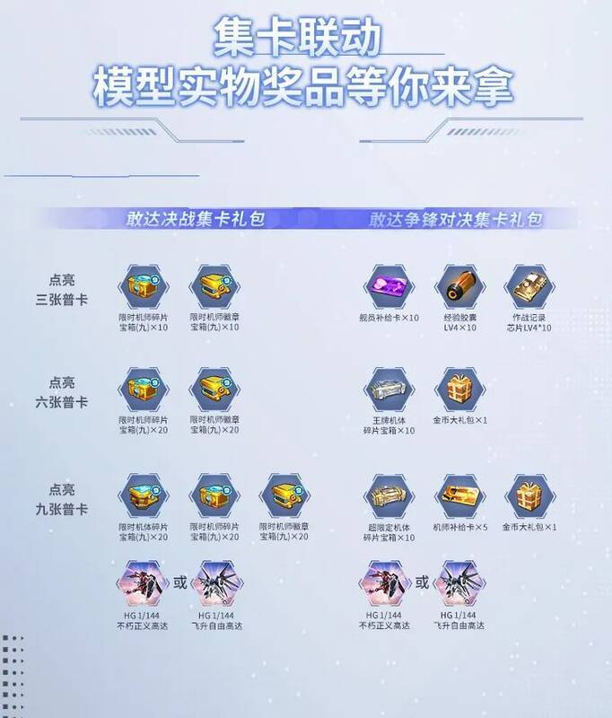 集联动卡活动宣传画面