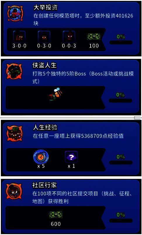 游戏新增成就界面展示