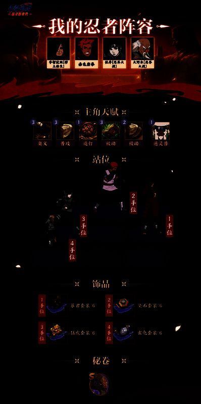 阵容一相关图片