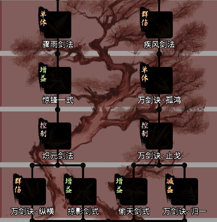 剑修神通展示图