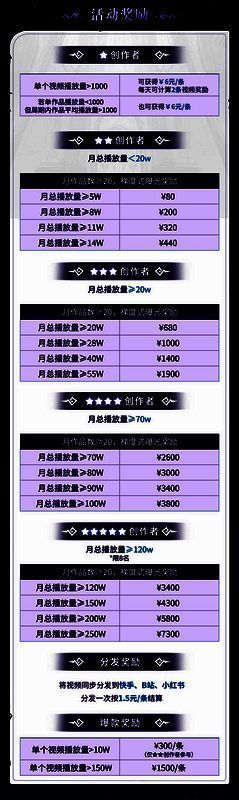 狼人杀活动相关图片3