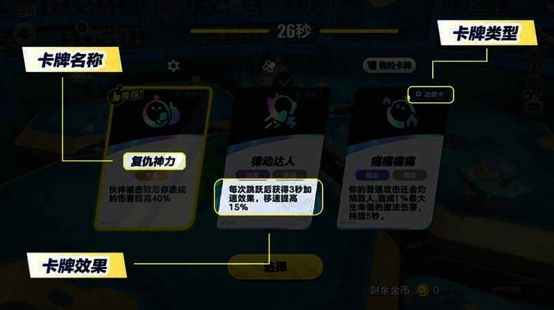 超燃竞技场卡牌选择图