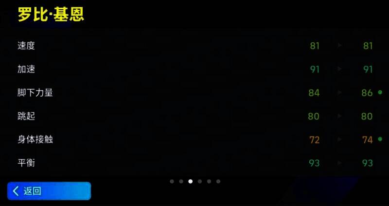 罗比 - 基恩《实况足球》游戏形象图片