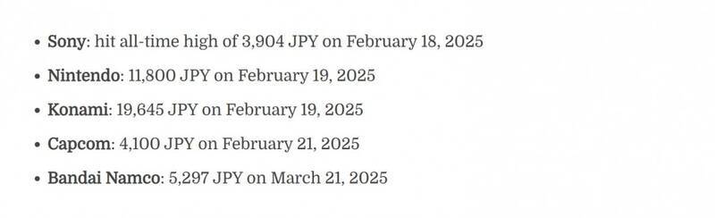 日本游戏厂商股价情况配图