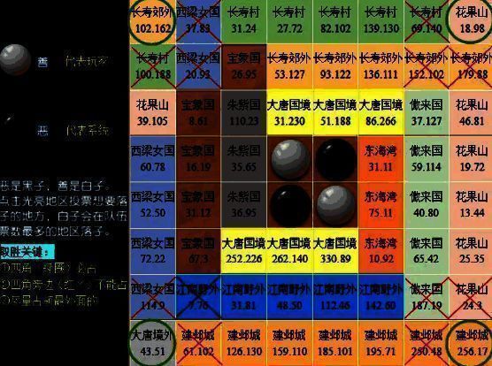 梦幻西游慈心渡鬼棋盘位置示例图1