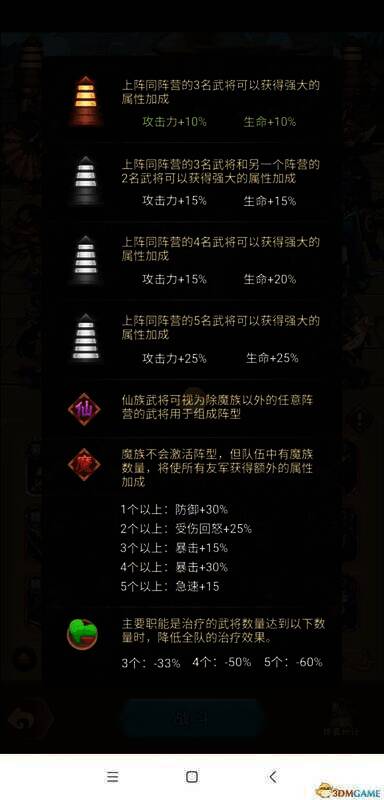 阵营加成相关图片