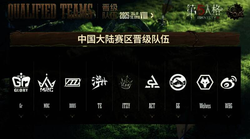 本周晋级情况图二