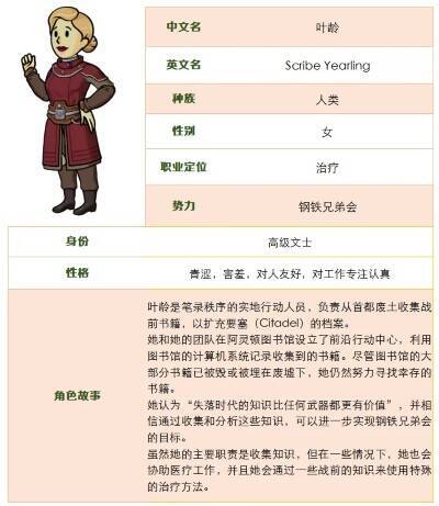 叶龄技能相关图