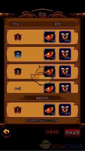 全民王者竞技场奖励图片