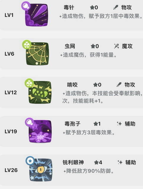 洛克王国手游芋香巨角蛛相关图片5