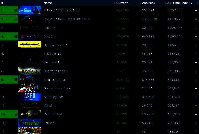 《绝地求生》相关配图2