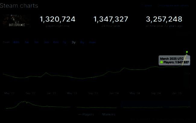 绝地求生游戏相关图片