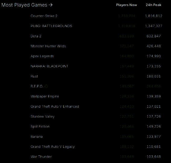 绝地求生游戏另一相关图片