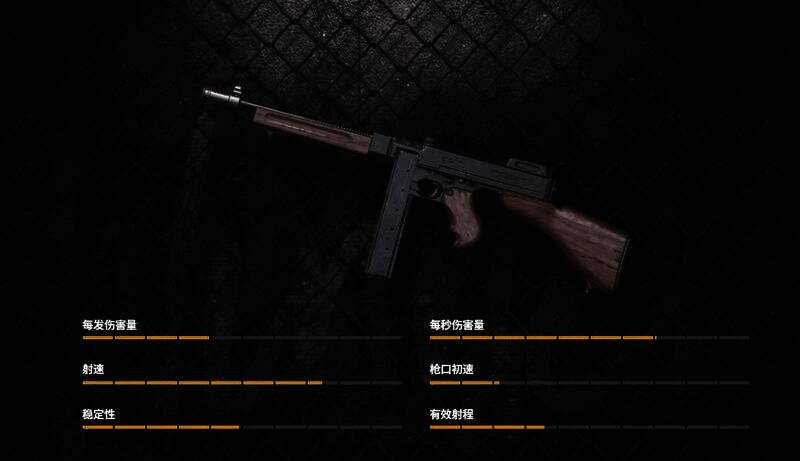 Tommy Gun 冲锋枪图片