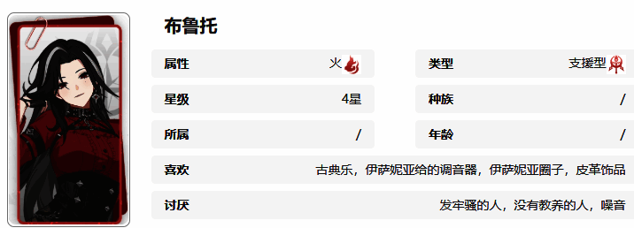 《记忆法则：白色幻影》布鲁托相关图