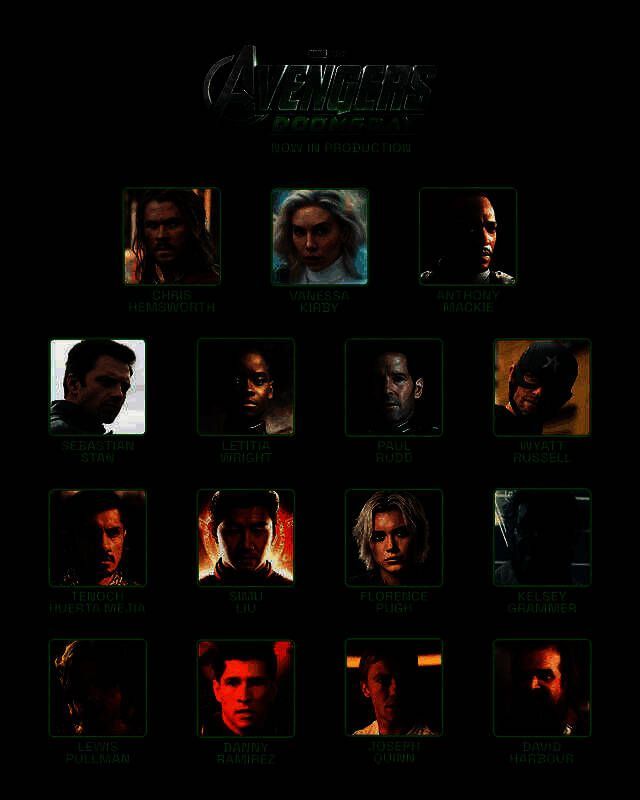 《复联5》相关演员画面