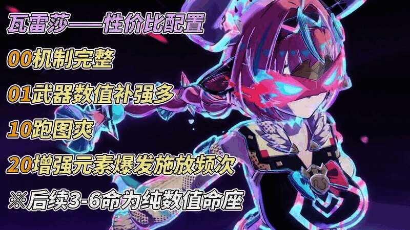 瓦雷莎加配相关图片