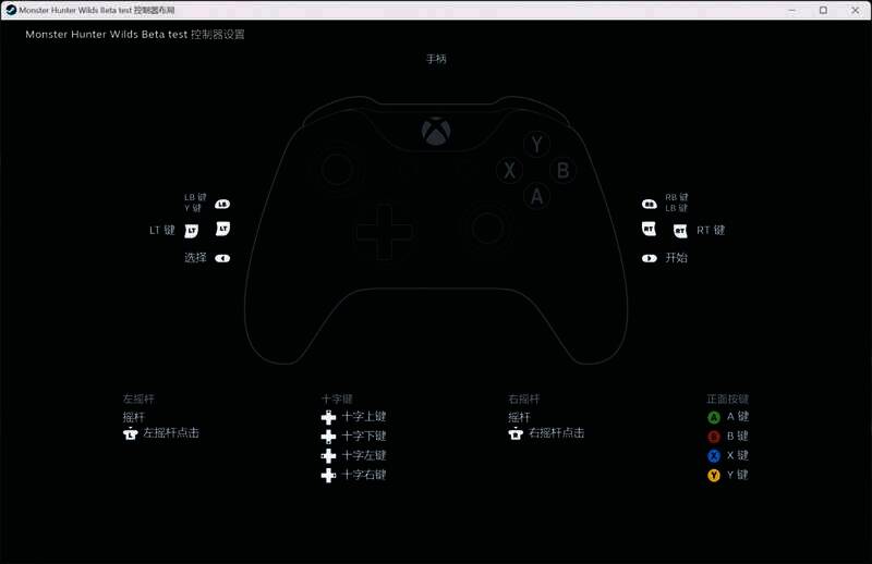 游戏按键设置相关图片2