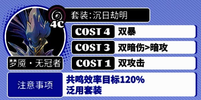 梦魇·无冠者沉日劫明套装展示图