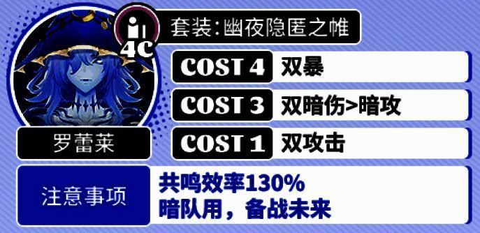 罗蕾莱幽夜隐匿之帷套装展示图