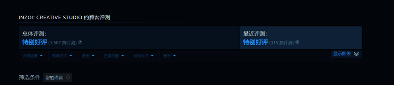 《inZOI云族裔：创意工坊试玩版》相关图片