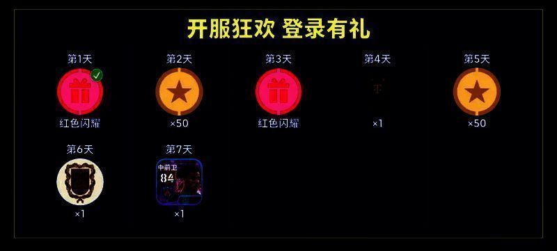 登录有礼活动奖励图