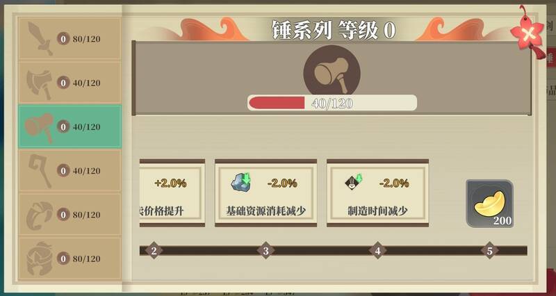 里程碑奖励展示图