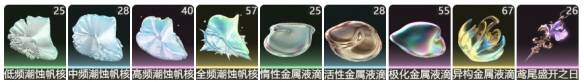 《鸣潮》气动漂泊者技能材料图片