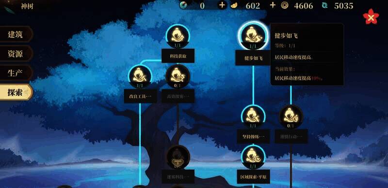 区域探索系列科技相关图片