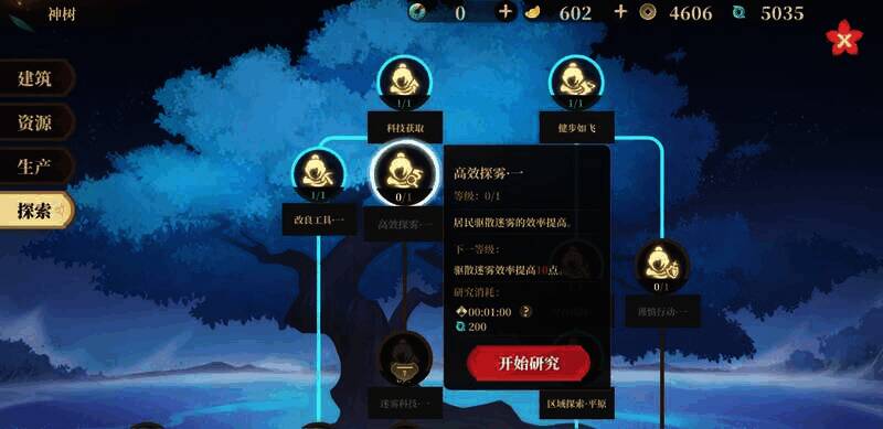 科技获取相关图片