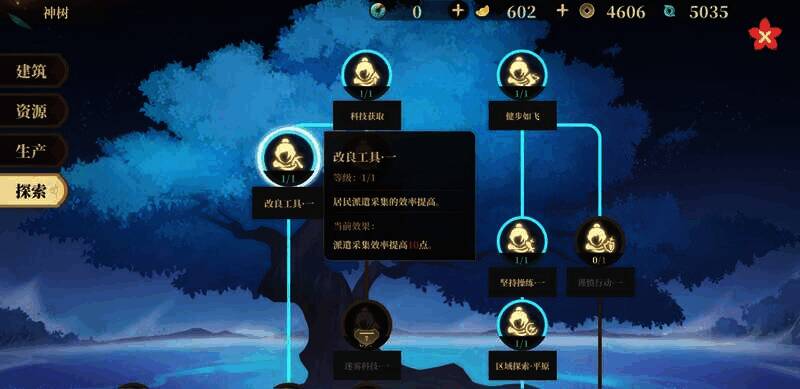 科技获取相关图片