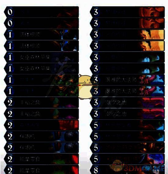 灌注德卡组图片