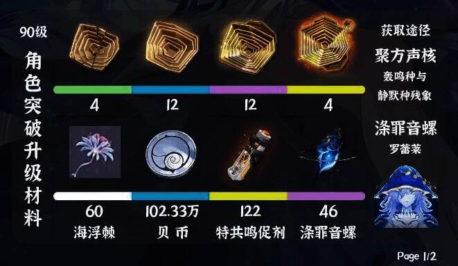 鸣潮坎特蕾拉角色突破材料图片