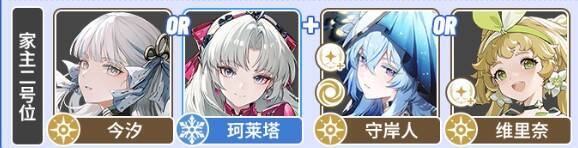 鸣潮第二个推荐阵容相关图片