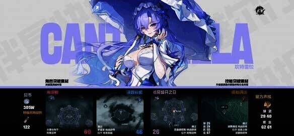 技能突破升级材料相关图片