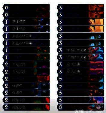 炉石传说灌注德相关图片13