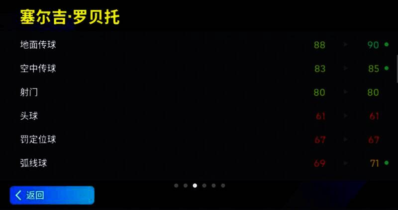 增能罗贝托游戏形象图