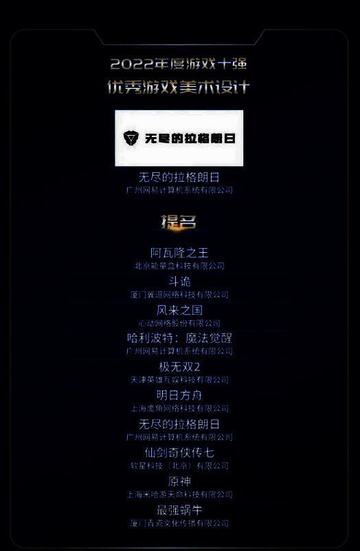 游戏获得最佳游戏美术奖的相关画面图